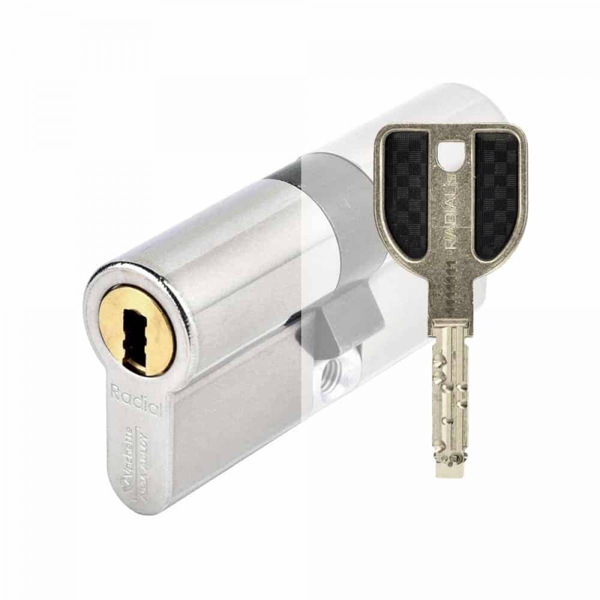 ouverture de porte Narbonne sécurité